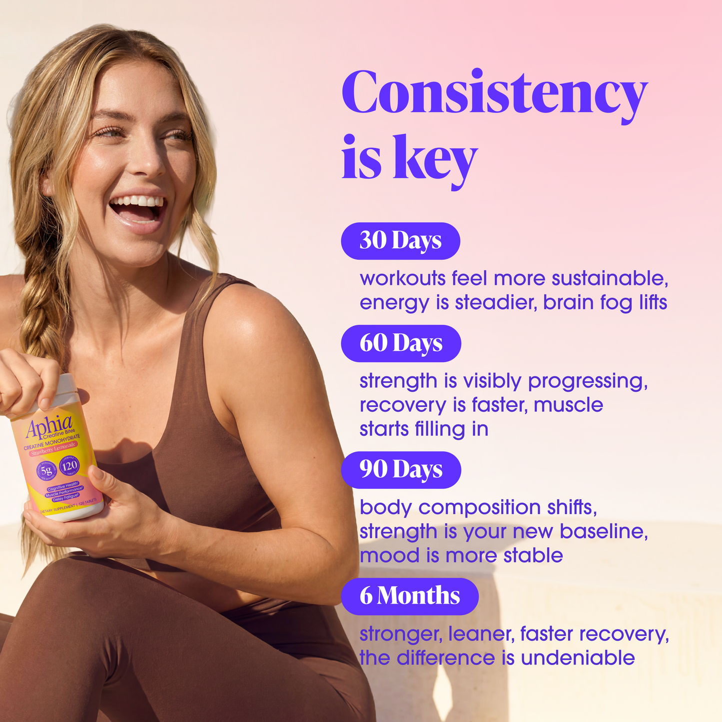 Aphia - Premium Creatine Monohydrate Chews for Women -Strawberry Lemonade
